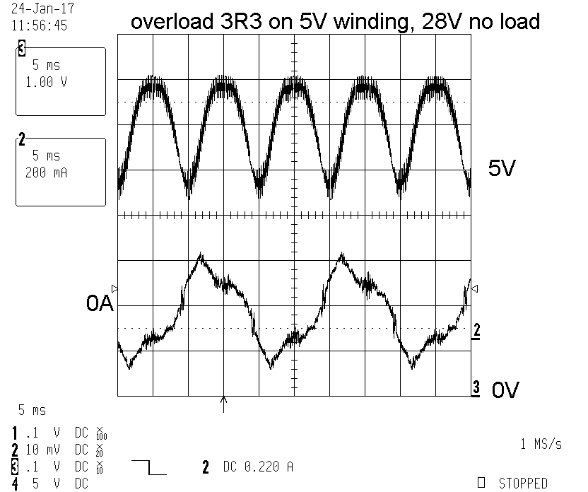 overload on 5V aux. winding