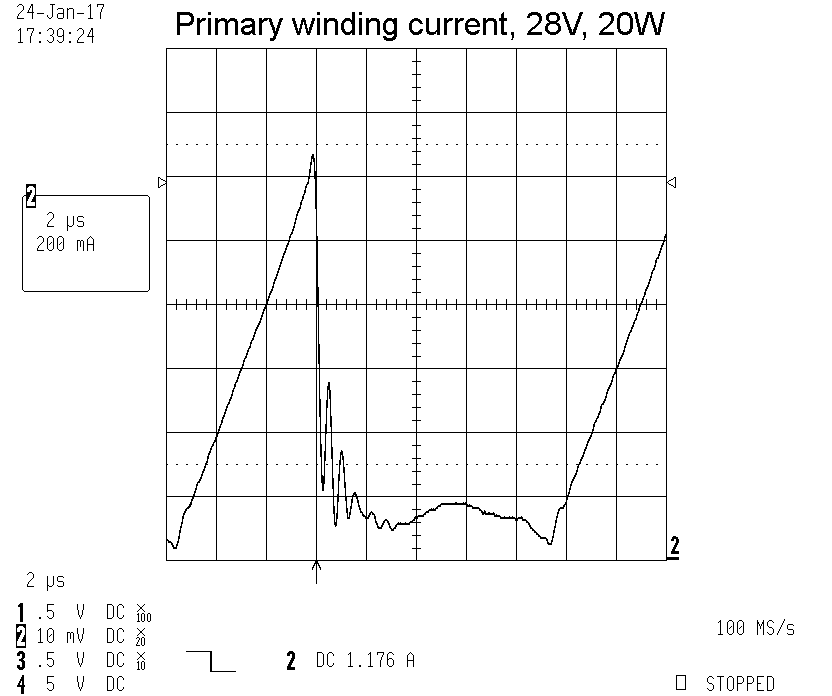 primary current