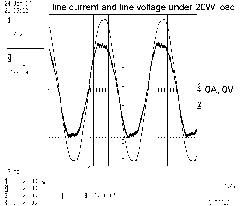 line current and line voltage under 20W load