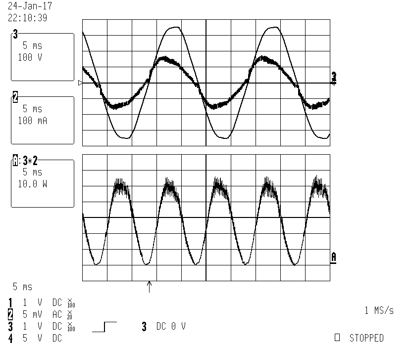 squared waveforms