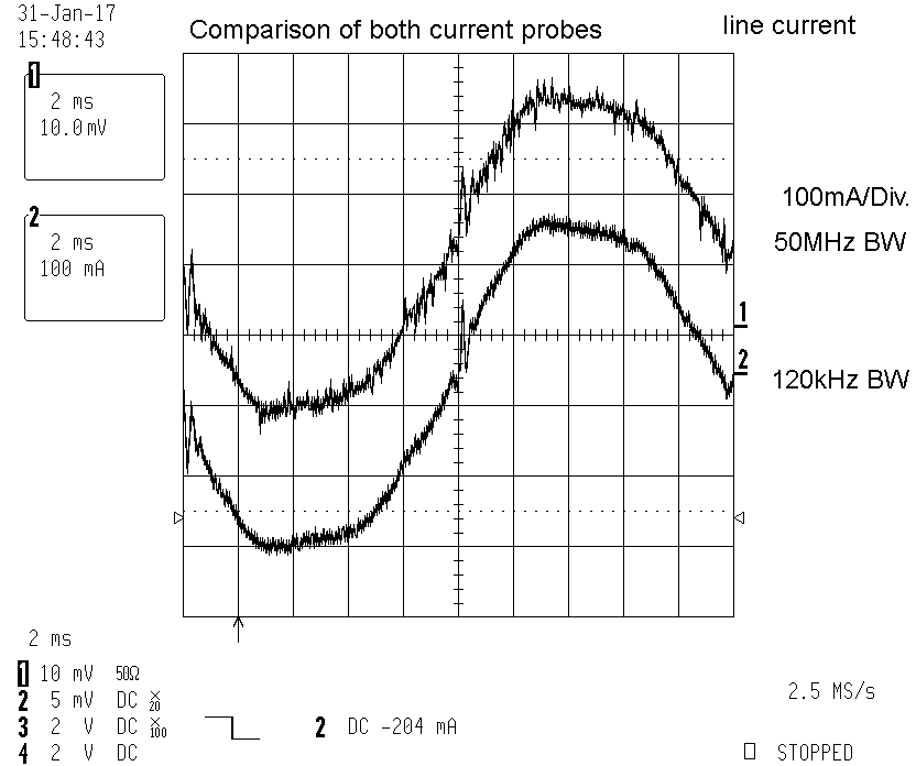 comparison current probe