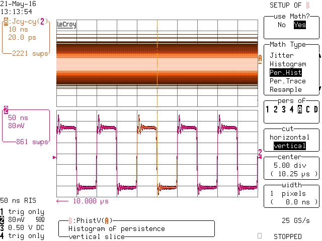10 MHz Persistance 1 cycle