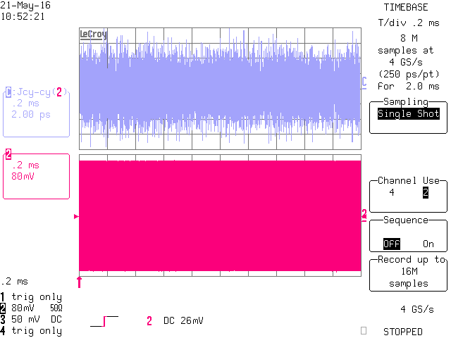 Cycle to Cycle 10MHz