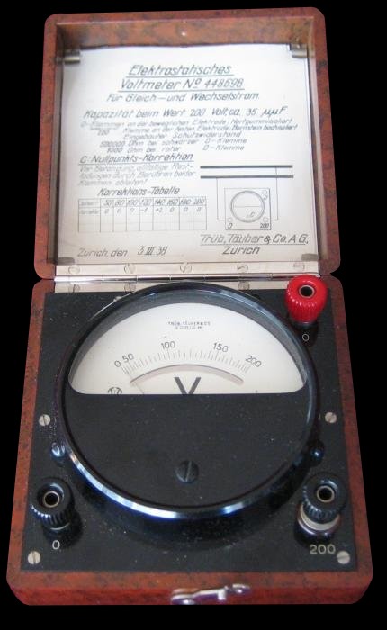 elektrostatisches Voltmeter