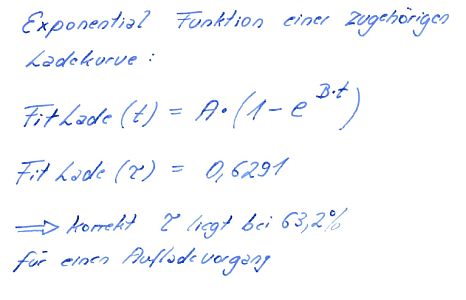 Exponentielle Ladefunktion