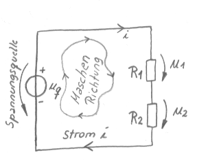 Bild zeigt einen einfachen Spannungsteiler bestehend aus zwei ohmschen Widerstnden und einer Spannungsquelle.