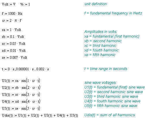 Gleichungen zur Klirrfaktorberechnung