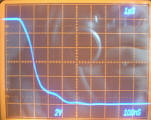 fallende Flanke, gedehnter Strahl bei Rechteck 110 kHz
