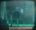 Klirrfaktor Rechts 1 kHz 1,6Vpp 4 Ohm kalt